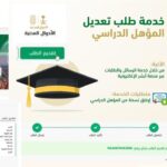 ضحايا بشرية وخسائر مالية… أخر تطورات حريق المنقف في جنوب الكويت