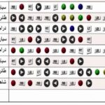 المرور السعودي..ضبط 1188 دراجة آلية مخالفة بعد الحملات الأخيرة