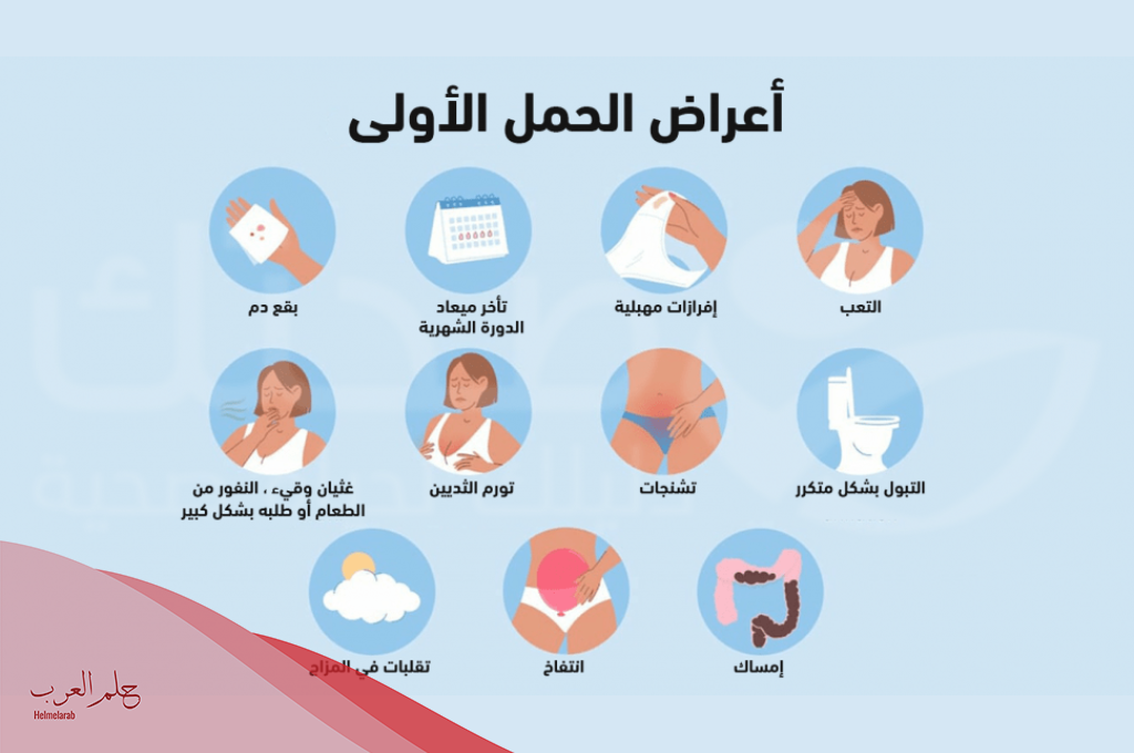 اعراض الحمل قبل الدورة بيومين عالم حواء