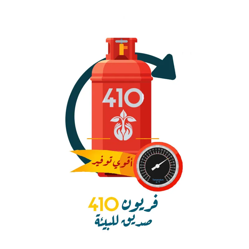 بكم سعر تعبئة فريون مكيف سبليت
