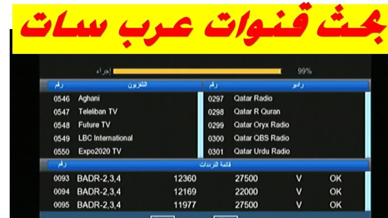 تردد واحد لجميع قنوات عرب سات 2023 وطريقة تنزيل القنوات