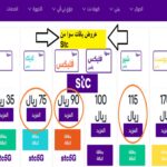 افضل عرض سوا 75 ريال لمدة شهر مكالمات