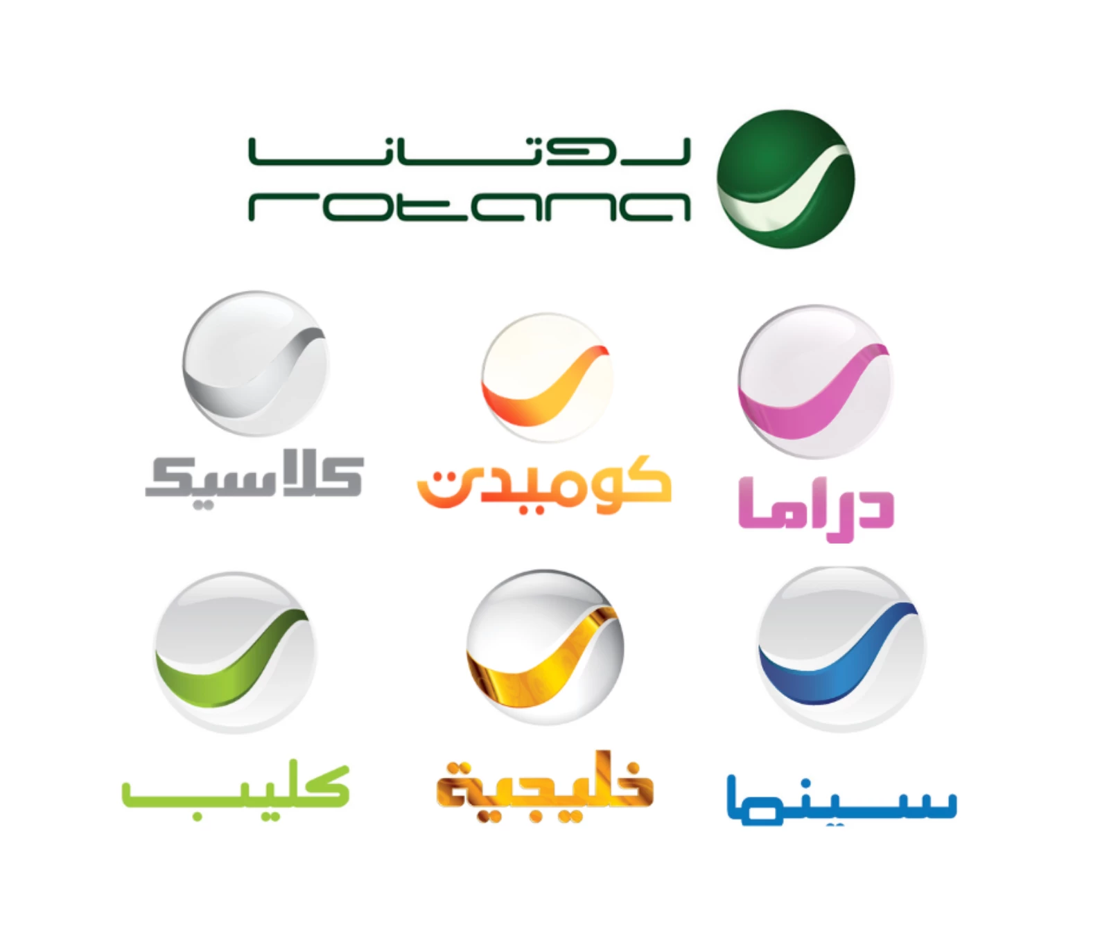 تردد قنوات روتانا نايل سات الجديد 2023 Rotana Cinema