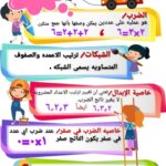 مطوية رياضيات جاهزة للطباعة