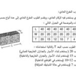 مقاسات البلوك الاسمنتي في السعودية