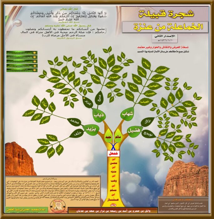 الخمعلي وش يرجعون