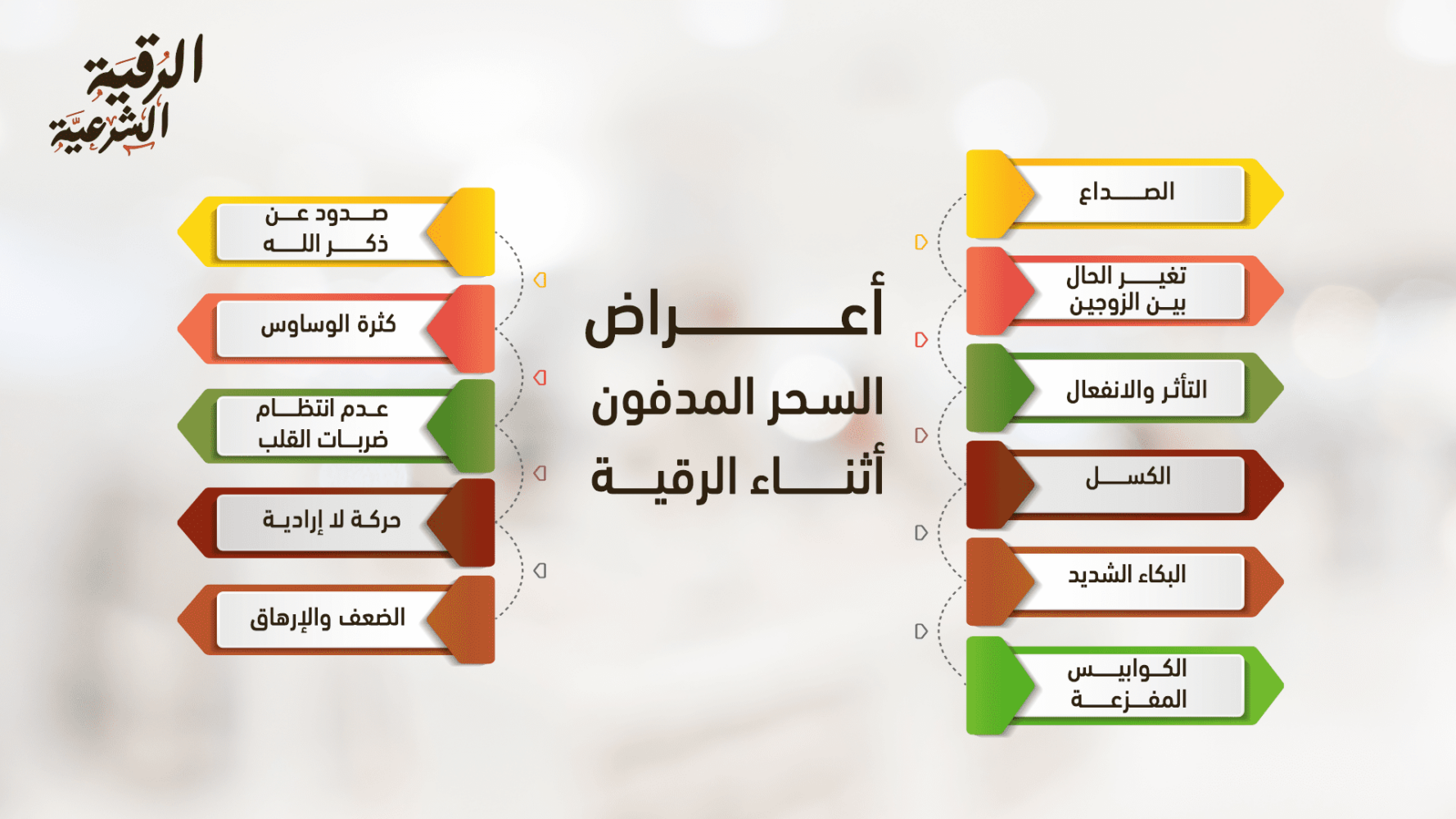 اعراض الحسد عند الاطفال وكيفية علاجها