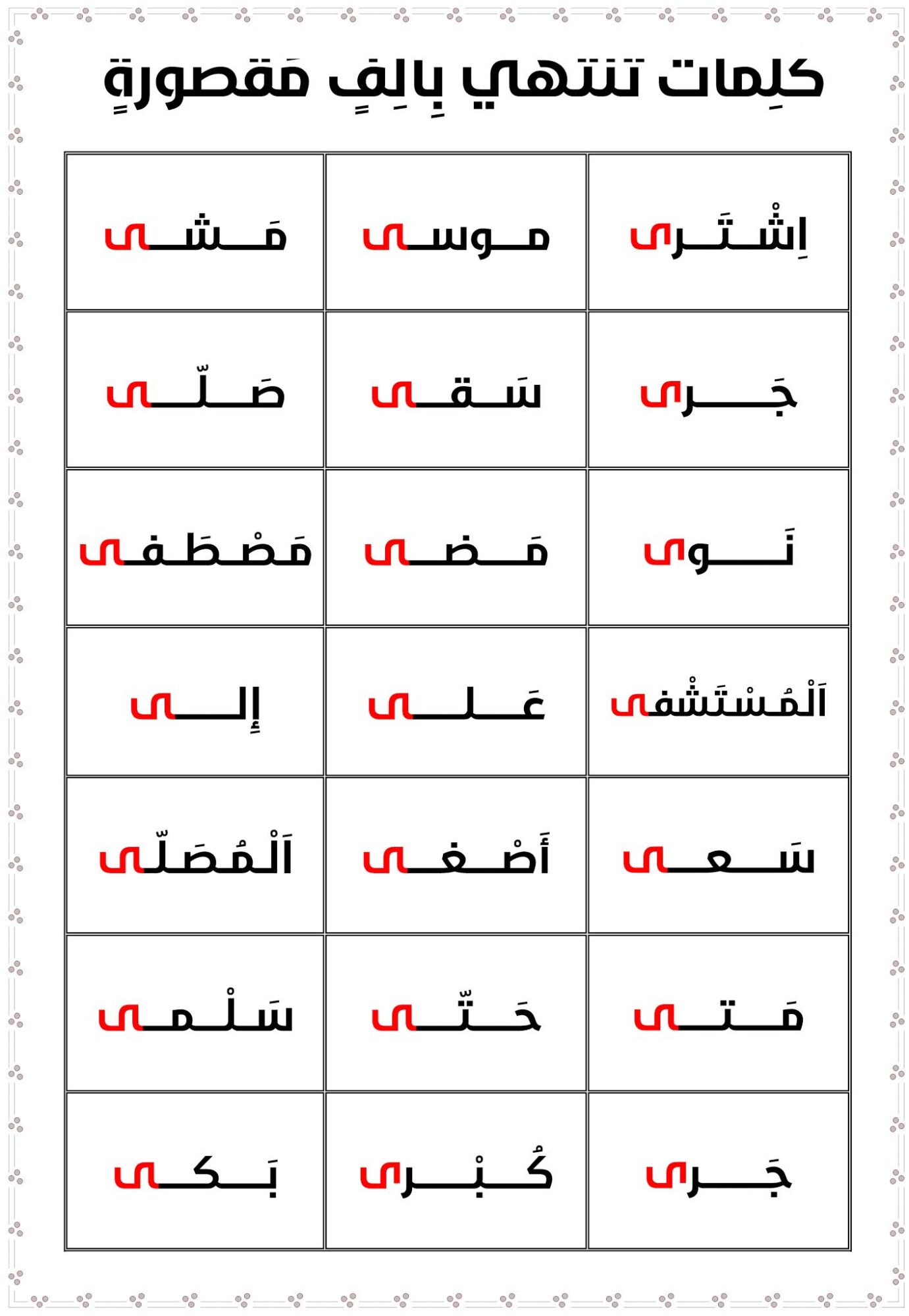 كلمات تنتهي بألف ممدودة