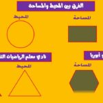 ما الفرق بين المحيط والمساحة