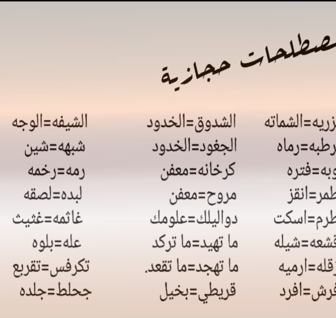 كلمات اهل الرياض ومعانيها