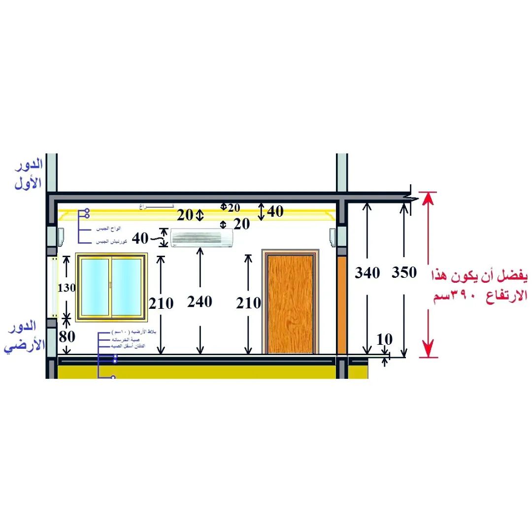 كم افضل ارتفاع السقف المناسب بعد الجبس
