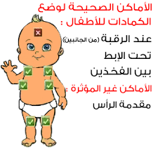 اماكن وضع الكمادات للرضع لخفض سريع للحرارة