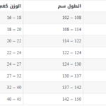 كيف تعرف مقاسات الملابس بالوزن والطول