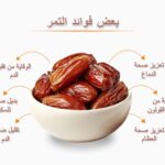 هل يحتوي التمر على الغلوتين ومعلومات مهمة حوله