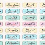 كلمة تحتوي على مد بالياء