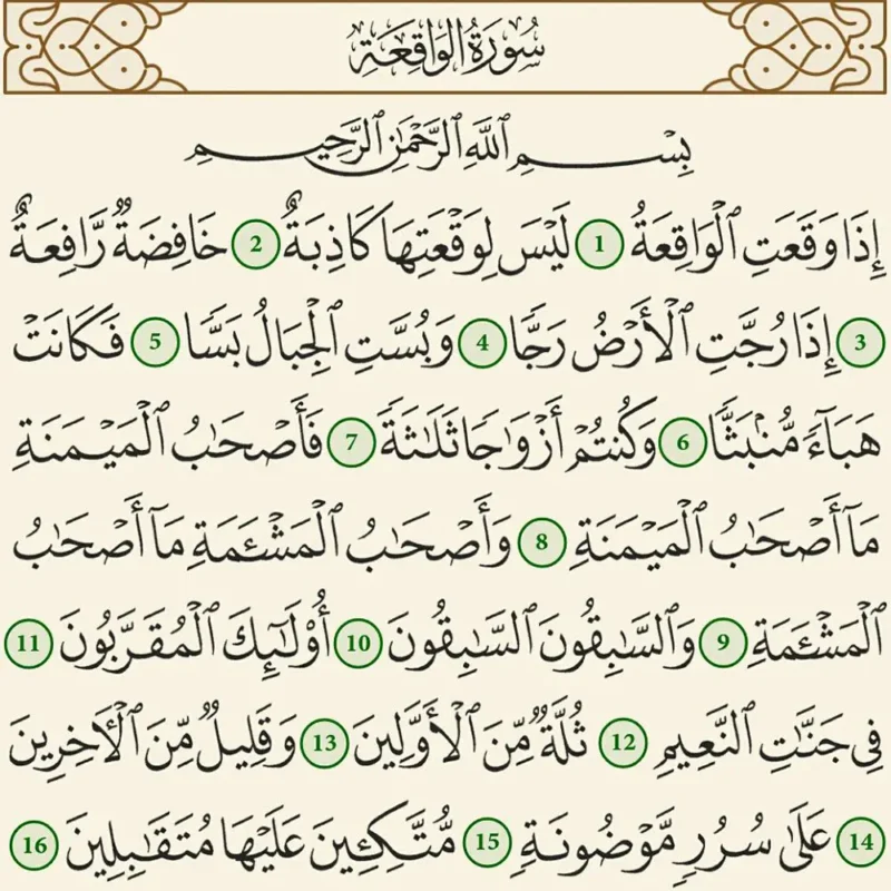 سوره تهدي النفس وتزيل الضيق عن تجربة