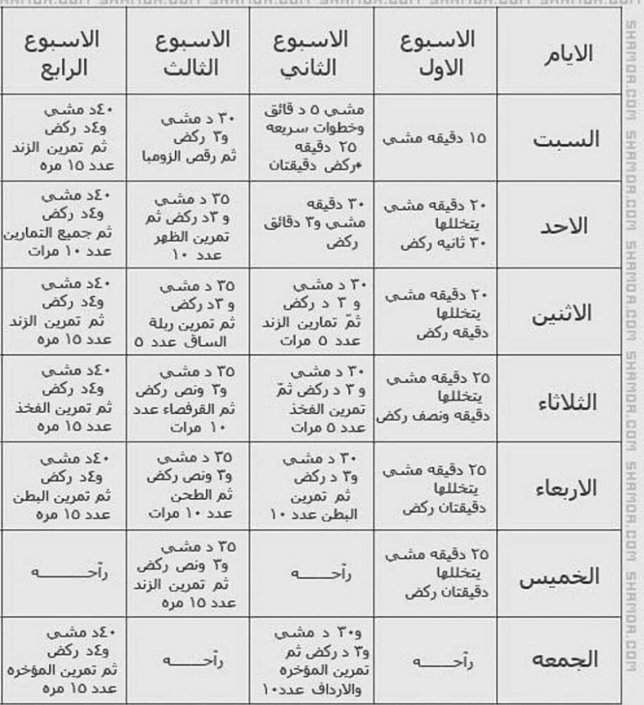 جدول تمارين حديد للنساء بدون تعب