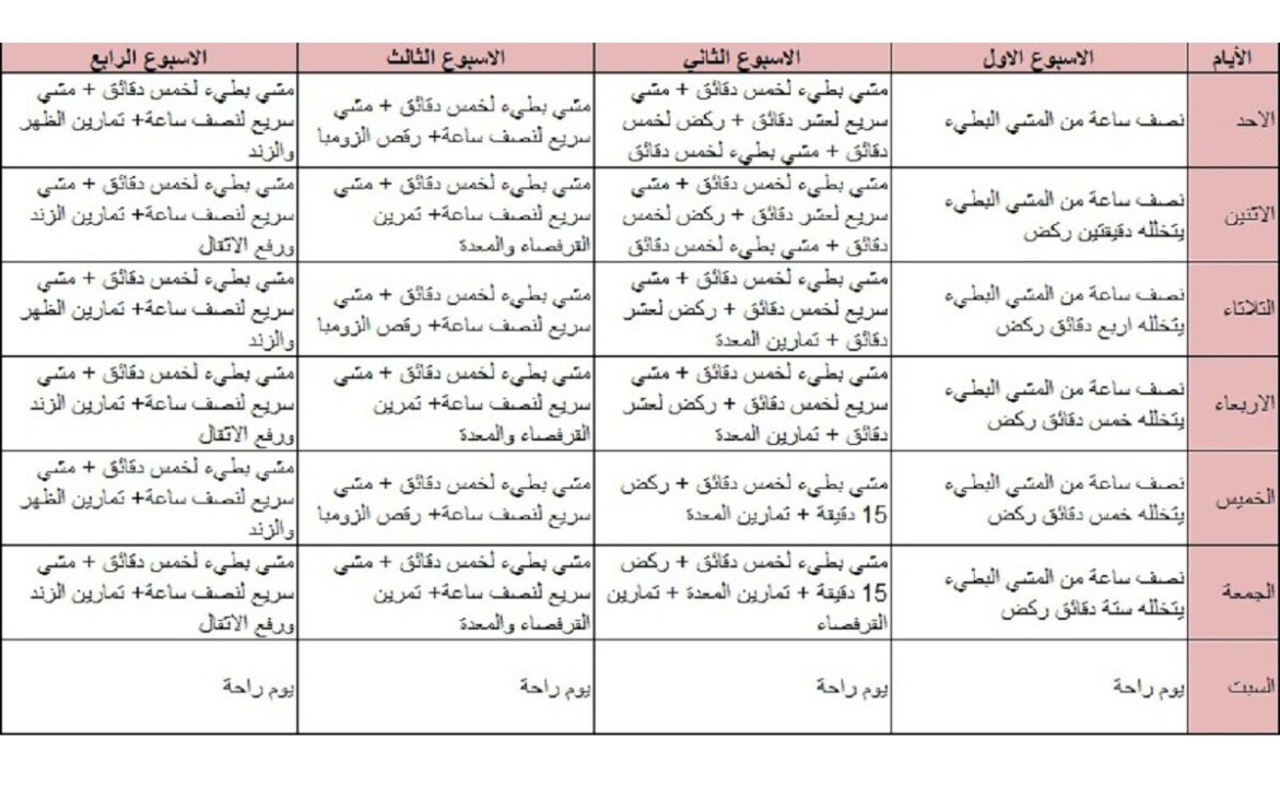 جدول تمارين حديد للنساء بدون تعب