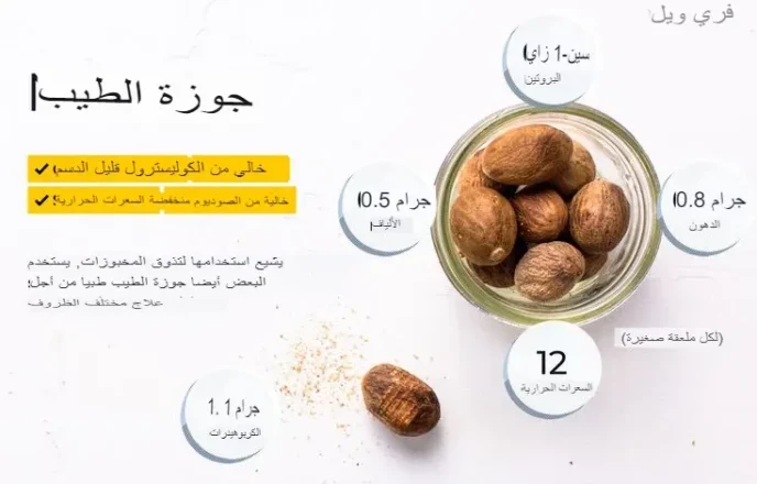فوائد جوز الطيب مع القهوة للجنس