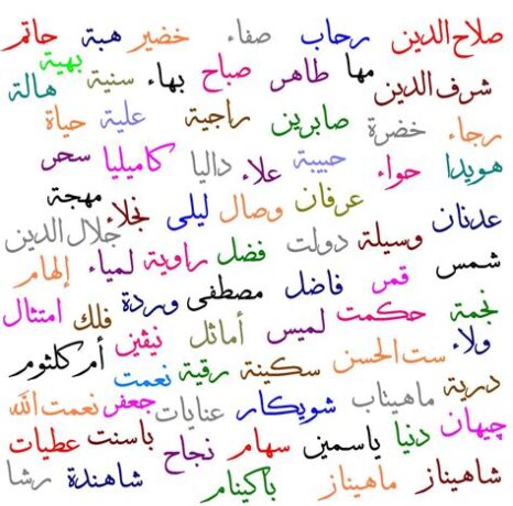اسماء اولاد من أبواب الجنة ومعانيها 2023