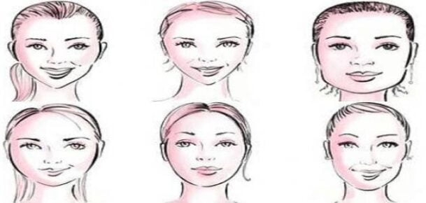 تحليل شخصية الإنسان من تصرفاته