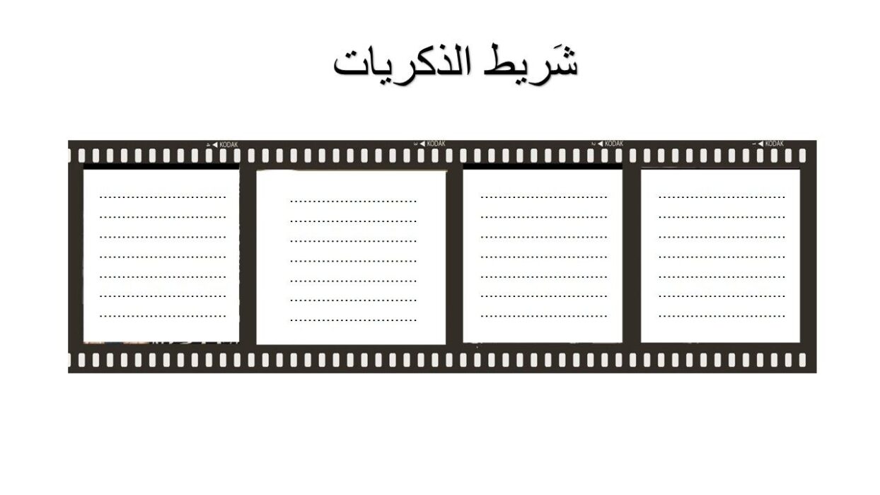 استراتيجية شريط الذكريات للتعلم النشط
