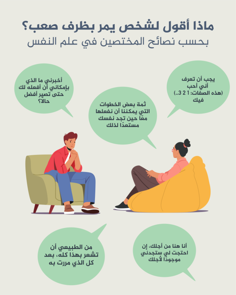 كلام محفز لشخص مكتئب ، عبارات للخروج من الاكتئاب