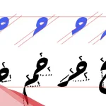 الحروف التي تنزل عن السطر في خط الرقعة