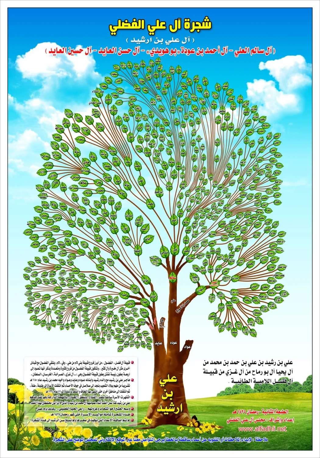 الفضلي وش يرجعون