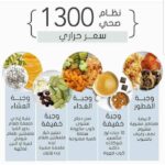 نظام غذائي للتسمين من أخصائية تغذية