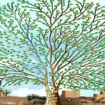 الاشراف وش يرجعون