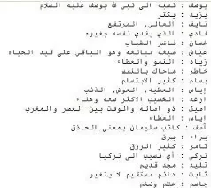 اسماء اولاد بحرف الشين ومعانيها 2023