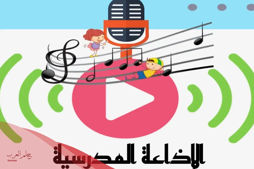 مقدمة اذاعة مدرسية كاملة الفقرات