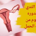 هل انتفاخ الثدي قبل الدورة من علامات الحمل