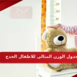 جدول الوزن المثالي للاطفال الخدج