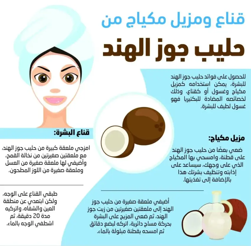 تجربتي مع شرب حليب جوز الهند