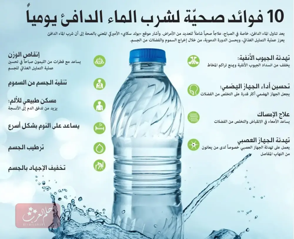 تجربتي مع شرب الماء الدافئ على الريق
