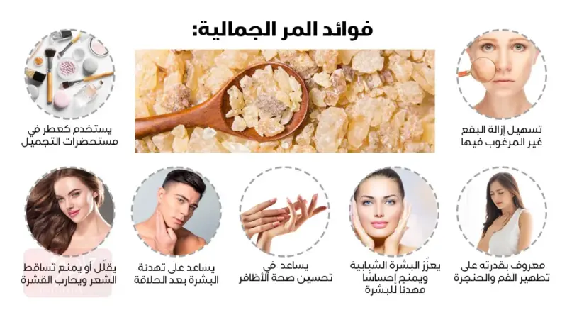 فوائد شرب منقوع المرة للالتهابات
