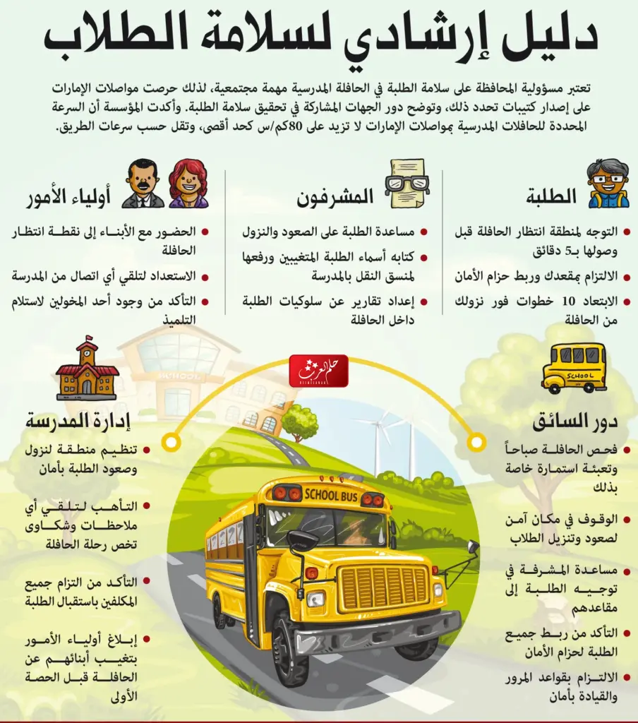 مطوية عن الامن والسلامة جاهزة للطباعة