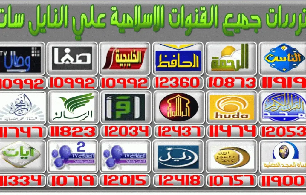 تردد القنوات الإخبارية الجديد على النايل سات وعرب سات 2024