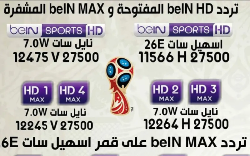 تردد قناة بي ان سبورت المفتوحة نايل سات بدون تشويش HD