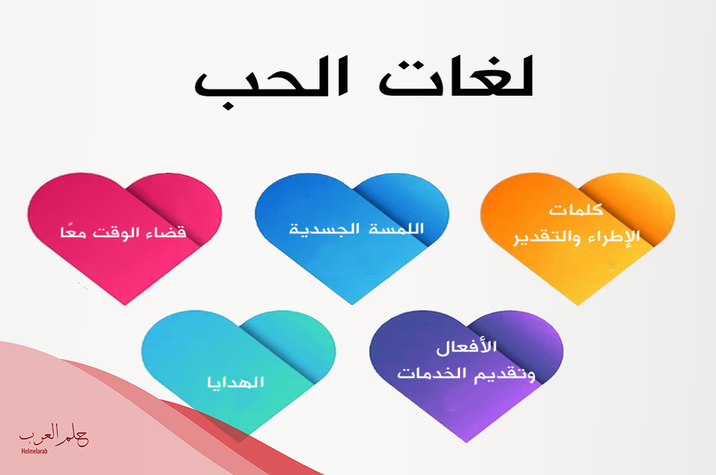 المغازلة بالنظر وحركات الجسد
