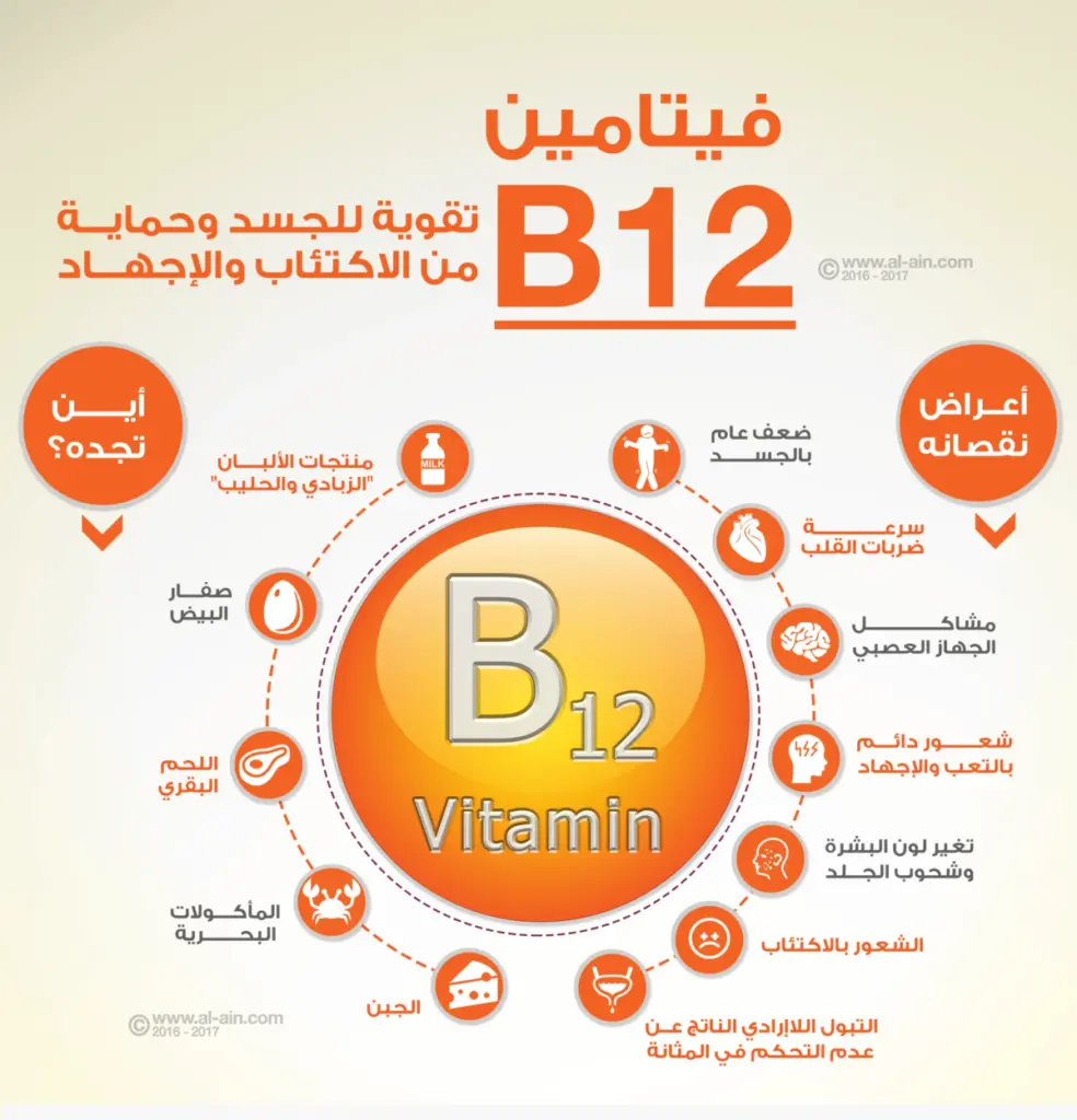 إسم الهرمون المسؤول عن زيادة حجم المؤخرة وكيفية زيادة نسبته