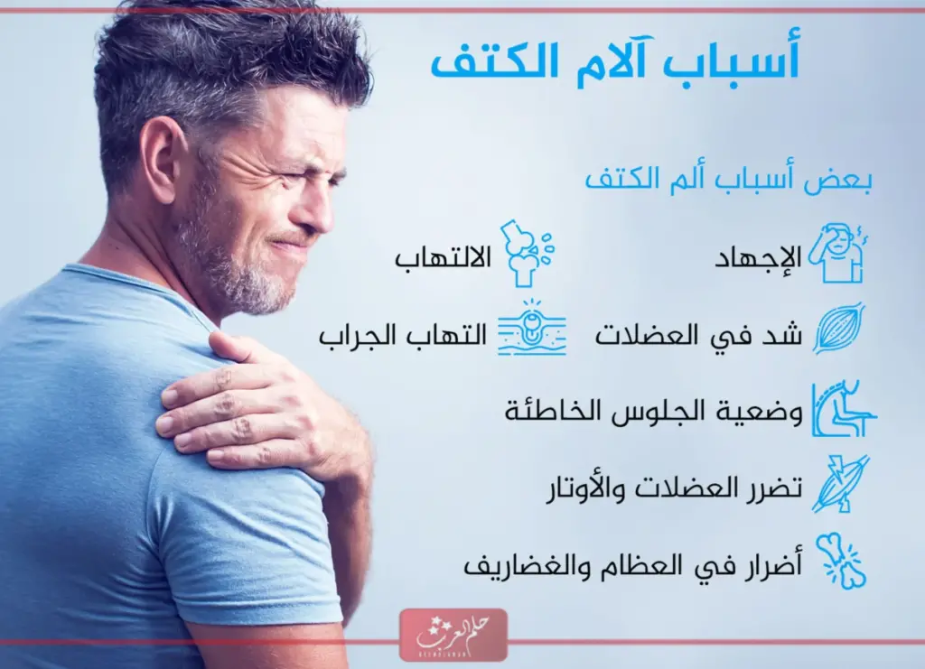 تجربتي مع ألم الكتف الأيسر أسبابه وطرق علاجه
