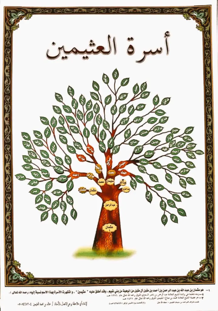 العثيمين وش يرجعون وما اصلهم ونسبهم وشجرة العائلة