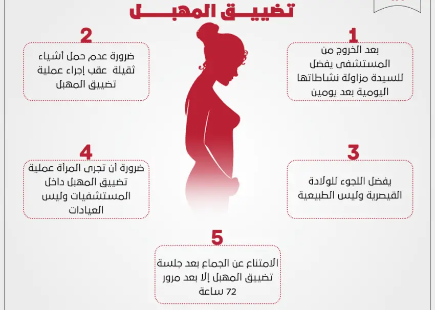 تجربتي مع المشي بعد عملية تضييق المهبل