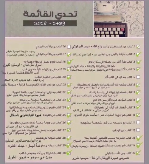 أحدث تحديات للاصدقاء صعبة ومضحكة جدا 2023