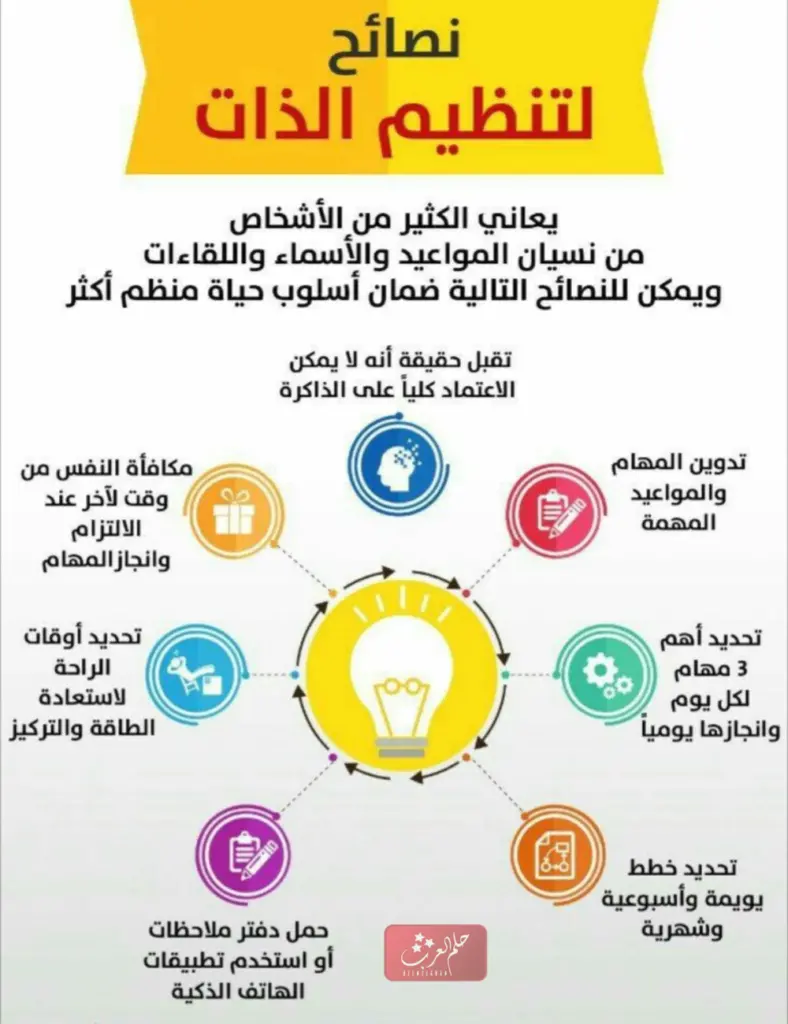 أجمل 10 عبارات تحفيزية للذات قصيرة مكتوبة