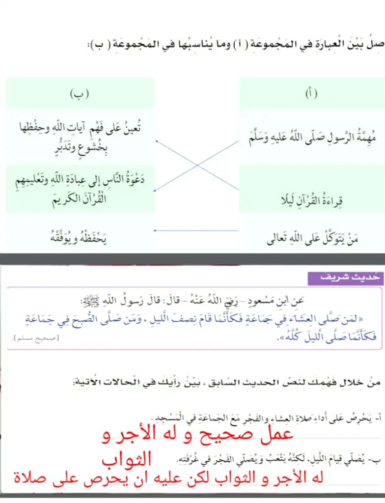 تجربتي مع سورة المزمل وفوائدها وفضلها في حل المشاكل