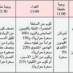 أسهل نظام غذائي 1500 سعرة حرارية عالي البروتين